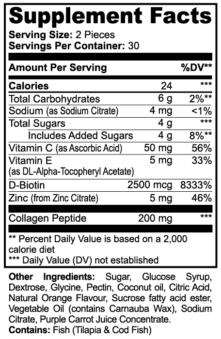 Crave Control Gummies