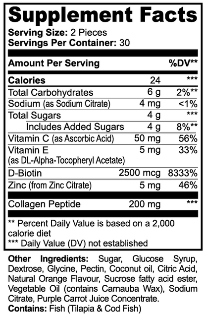 Crave Control Gummies